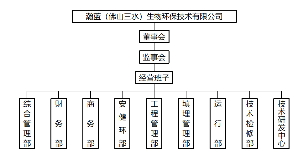 云顶集团(中国区)唯一官方网站
