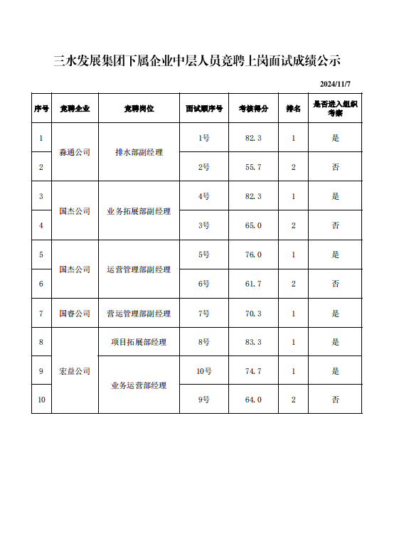 云顶集团(中国区)唯一官方网站