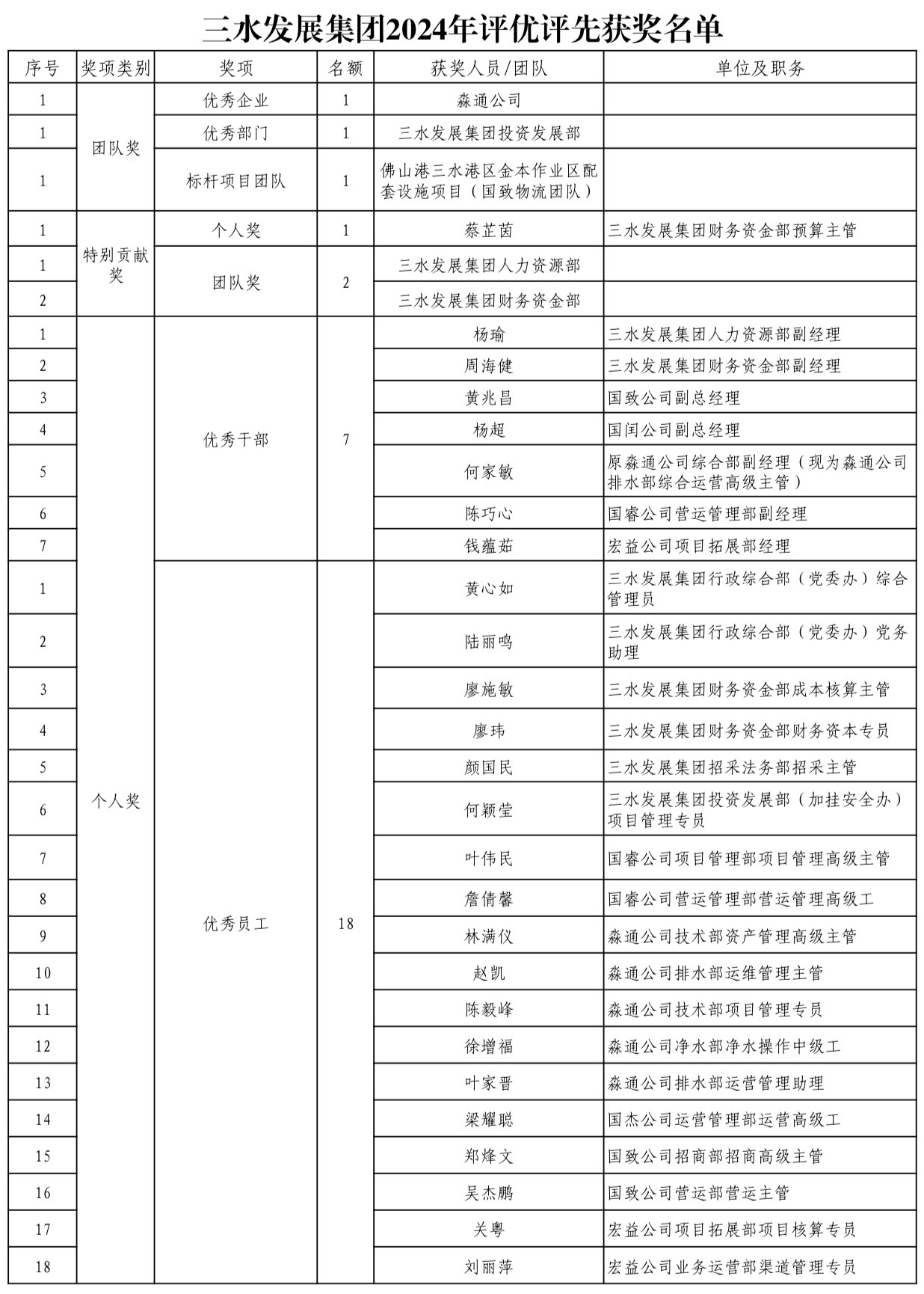 云顶集团(中国区)唯一官方网站