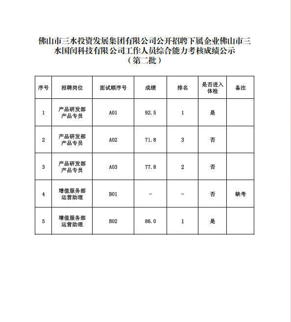 云顶集团(中国区)唯一官方网站
