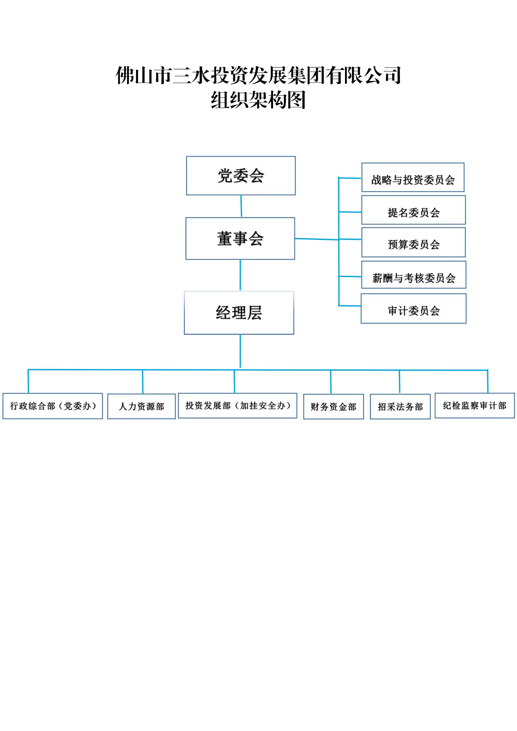 云顶集团(中国区)唯一官方网站