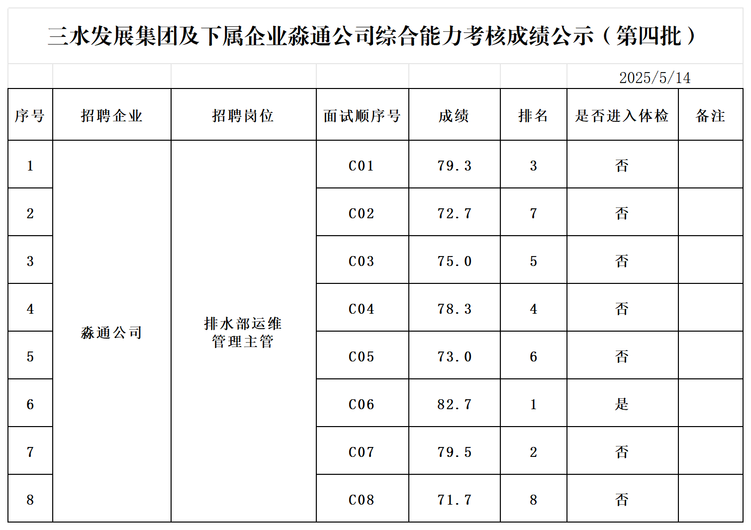 云顶集团(中国区)唯一官方网站