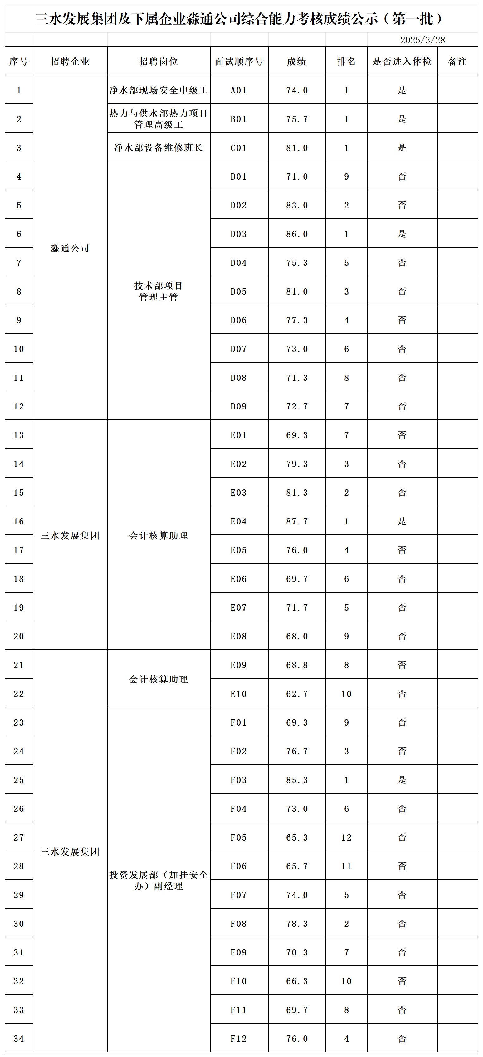 云顶集团(中国区)唯一官方网站