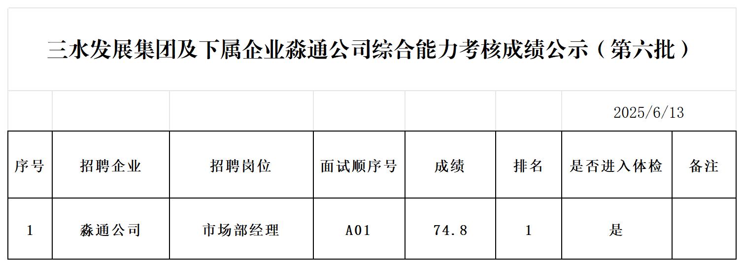 云顶集团(中国区)唯一官方网站