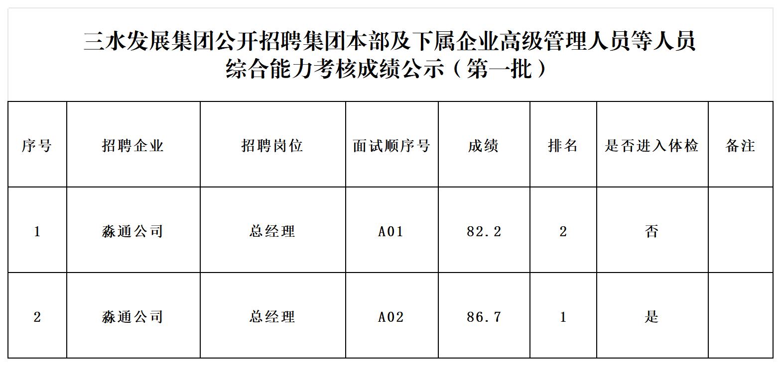 云顶集团(中国区)唯一官方网站