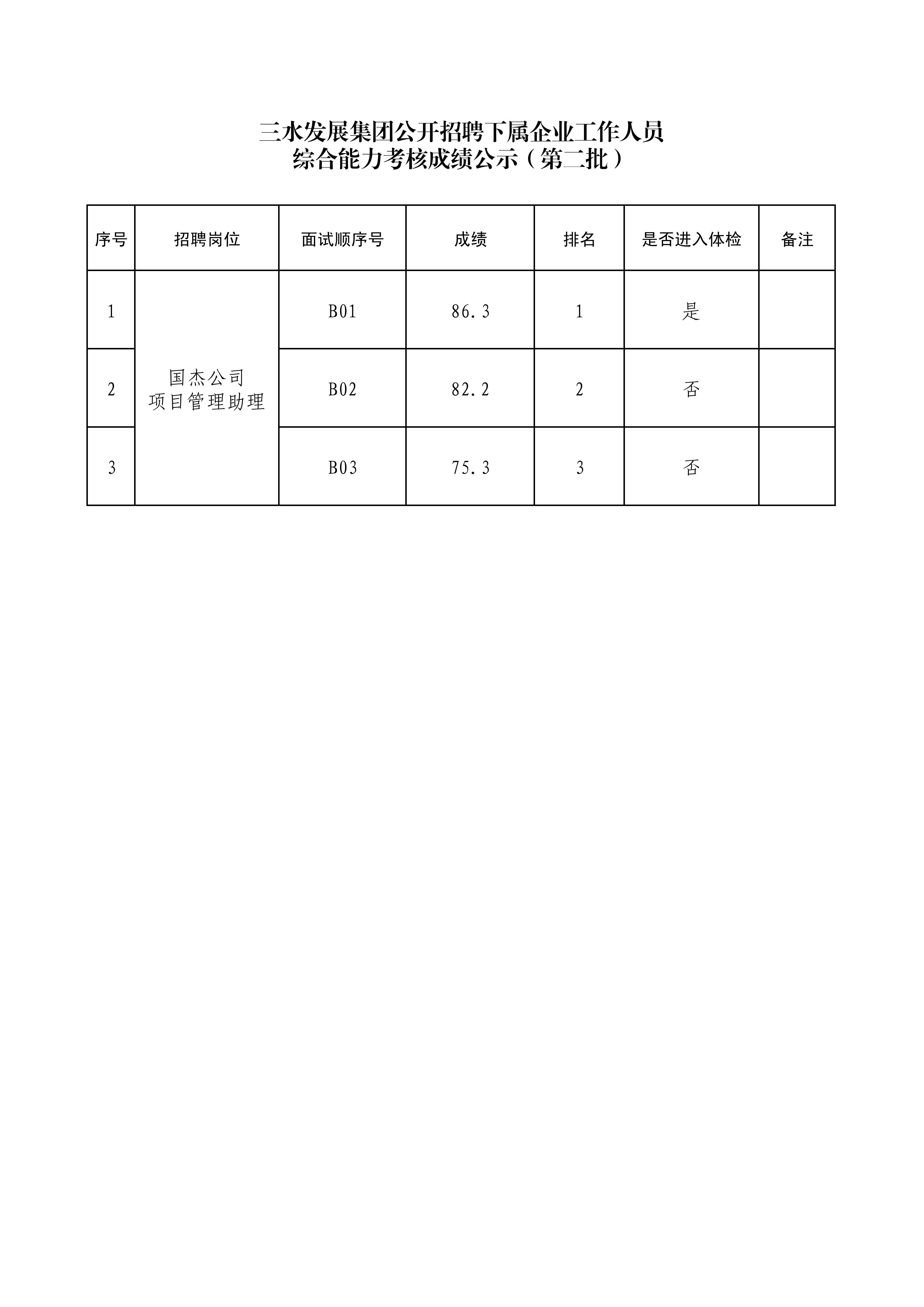 云顶集团(中国区)唯一官方网站