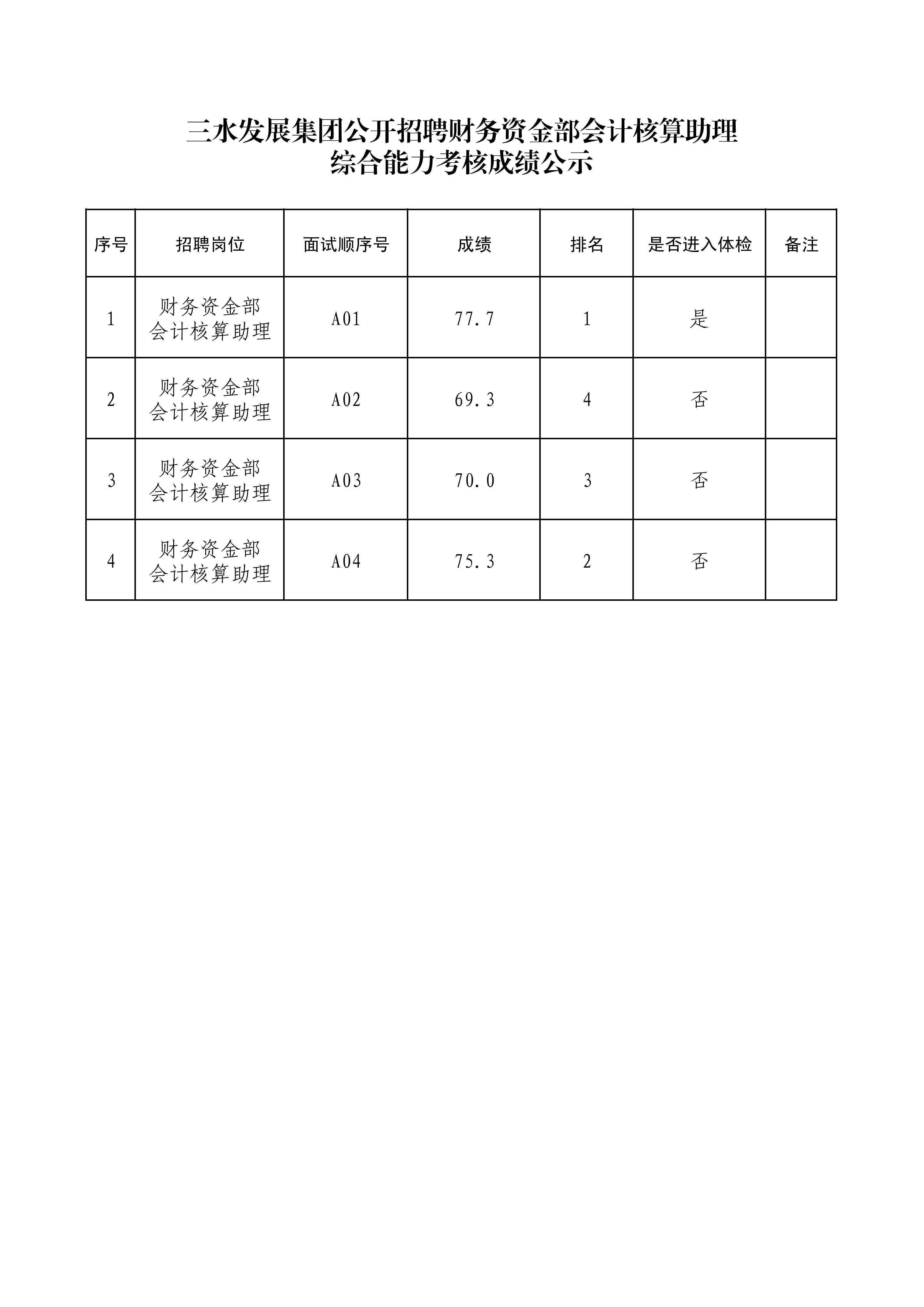 云顶集团(中国区)唯一官方网站