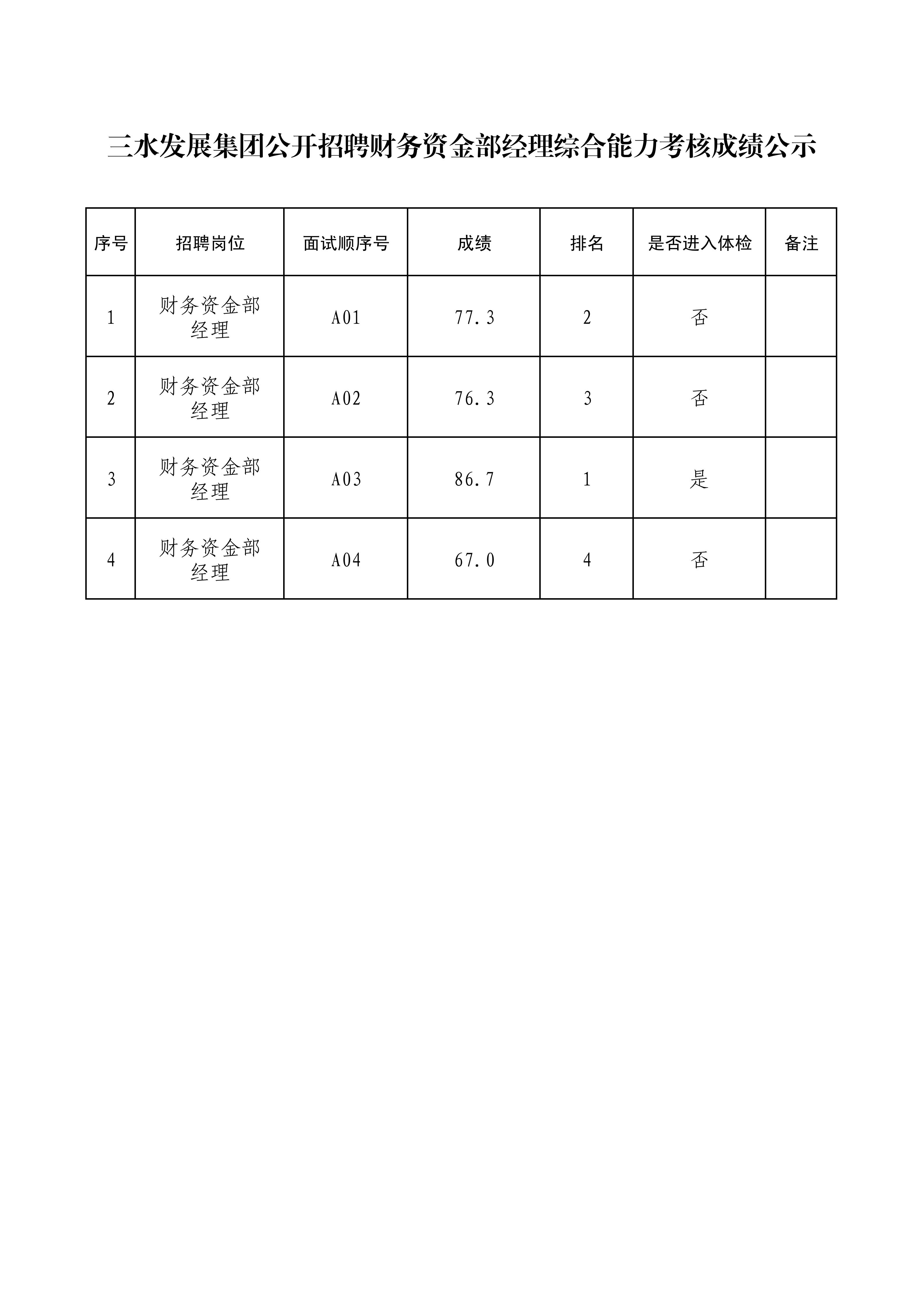 云顶集团(中国区)唯一官方网站