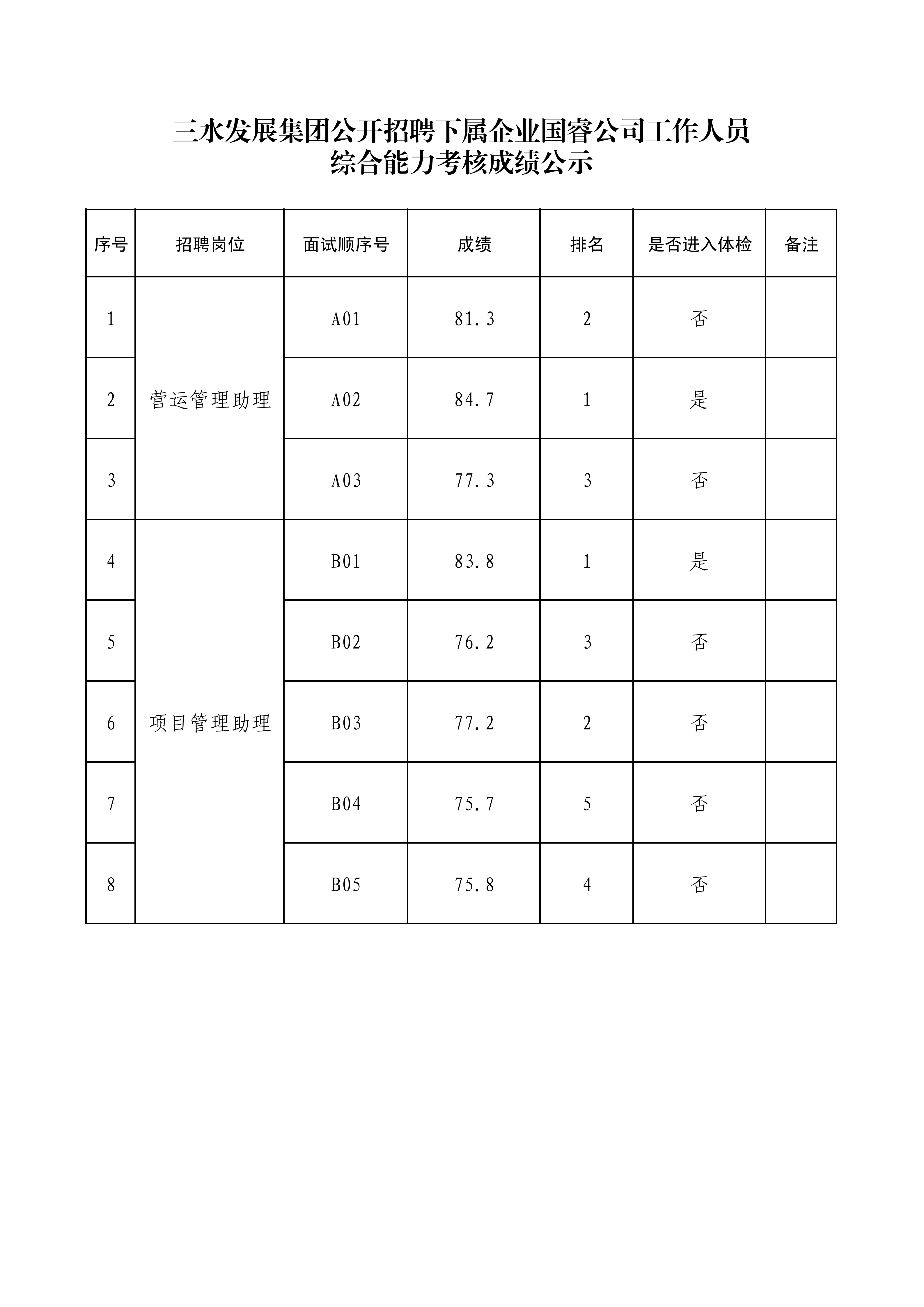 云顶集团(中国区)唯一官方网站