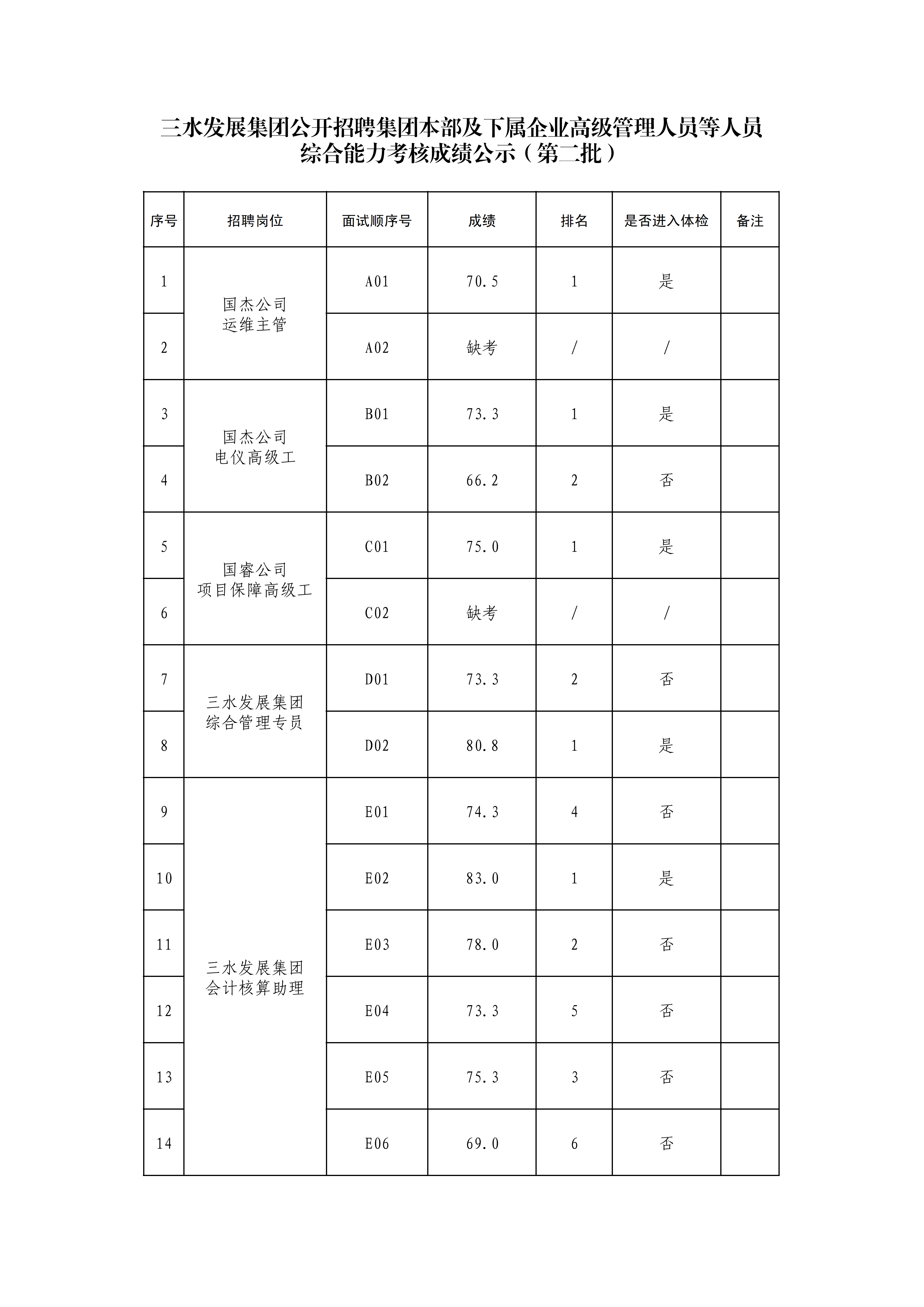 云顶集团(中国区)唯一官方网站