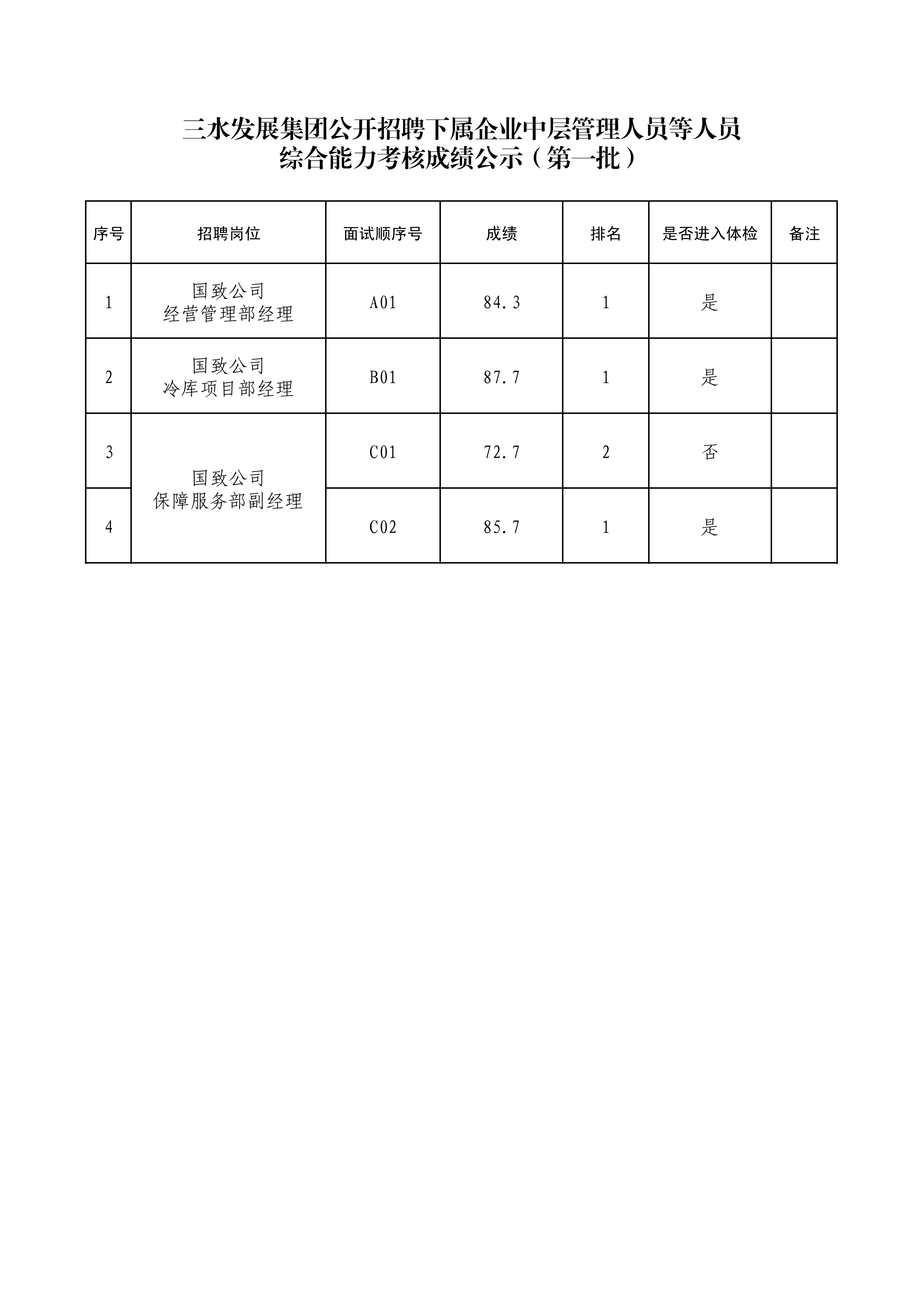 云顶集团(中国区)唯一官方网站