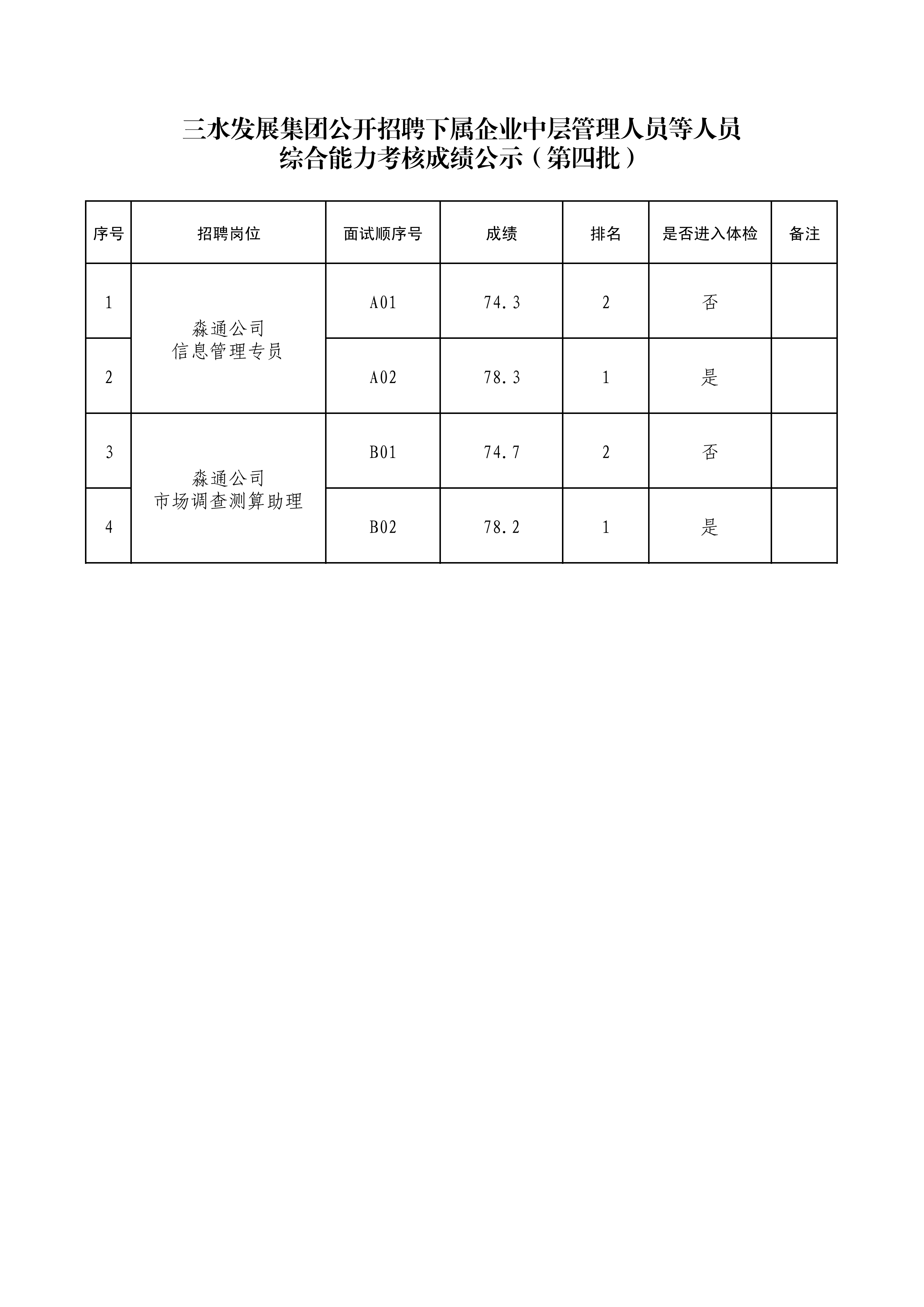 云顶集团(中国区)唯一官方网站