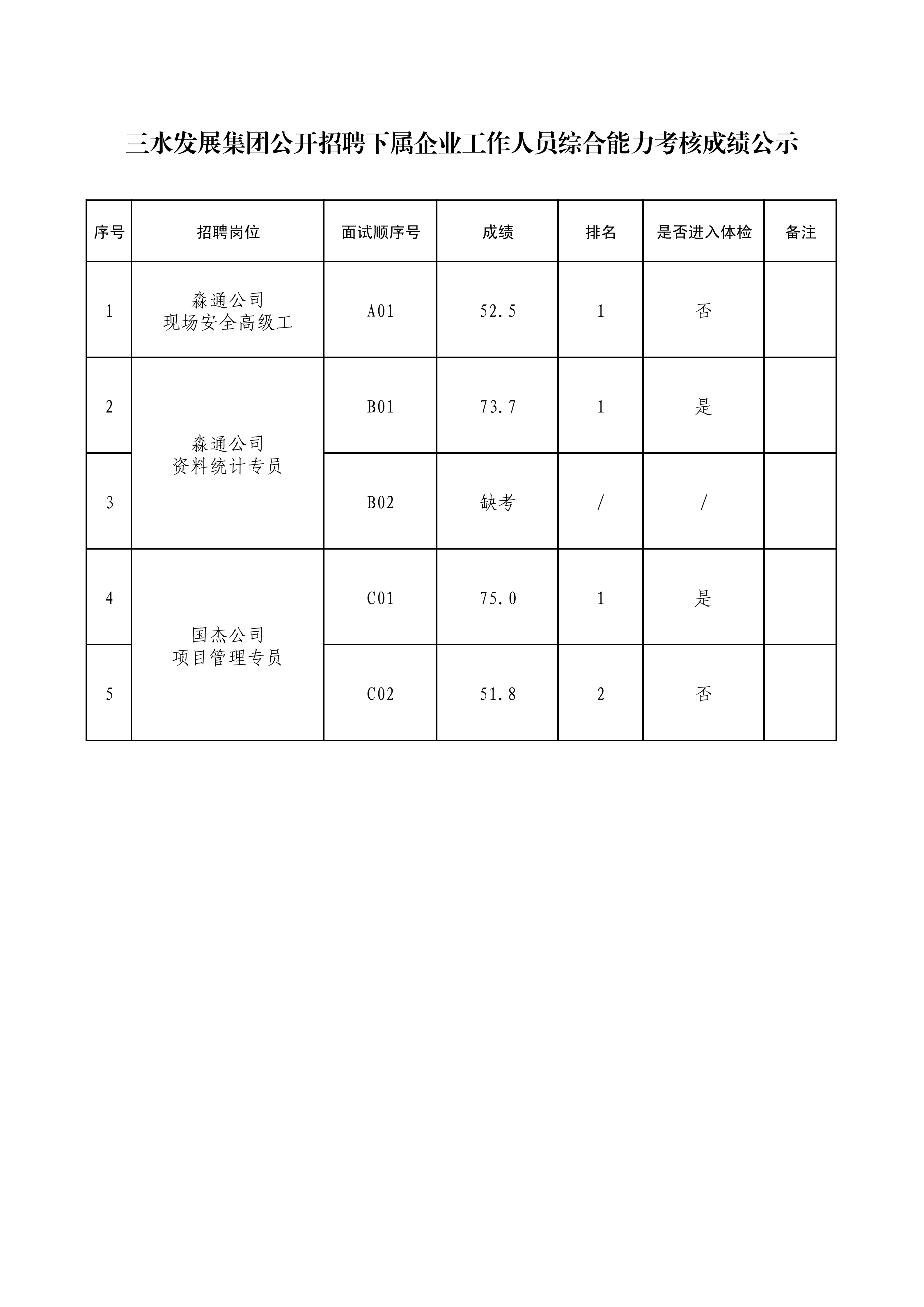 云顶集团(中国区)唯一官方网站